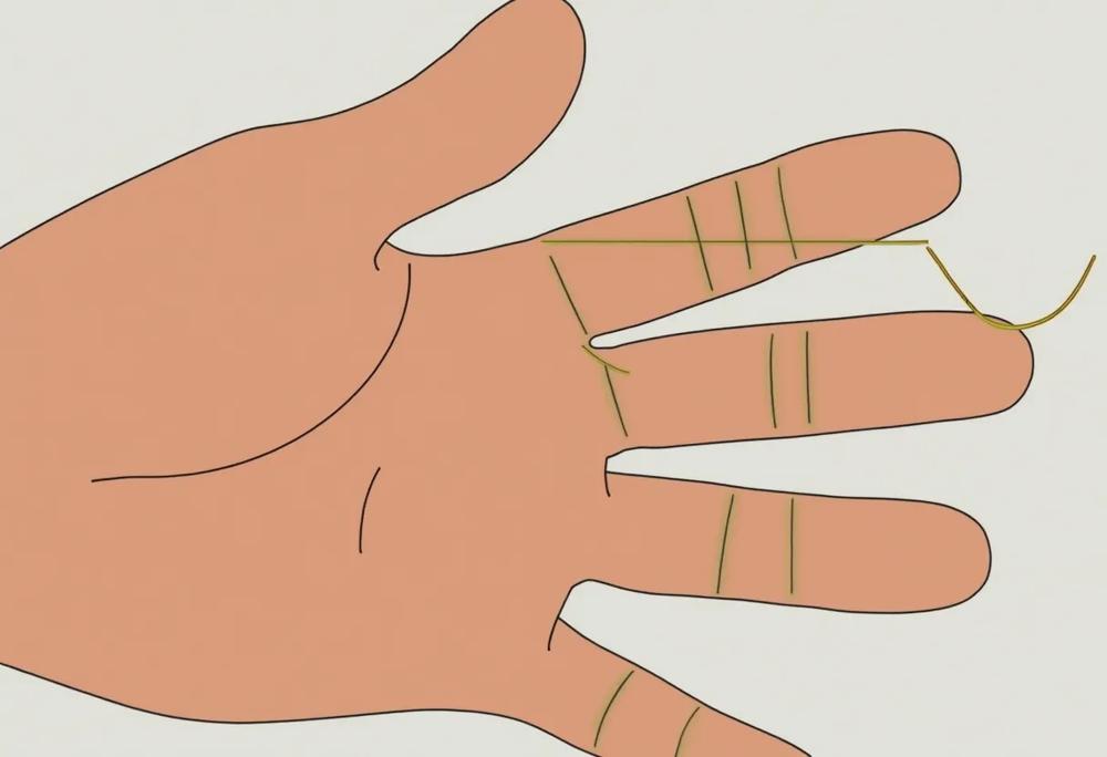 Finger size